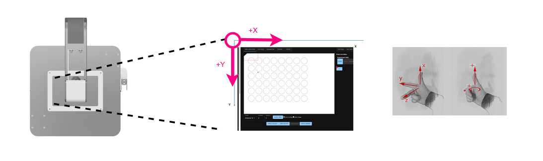 Sample-coordinate-system-XY