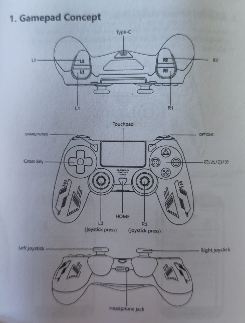controller-gamepad-description