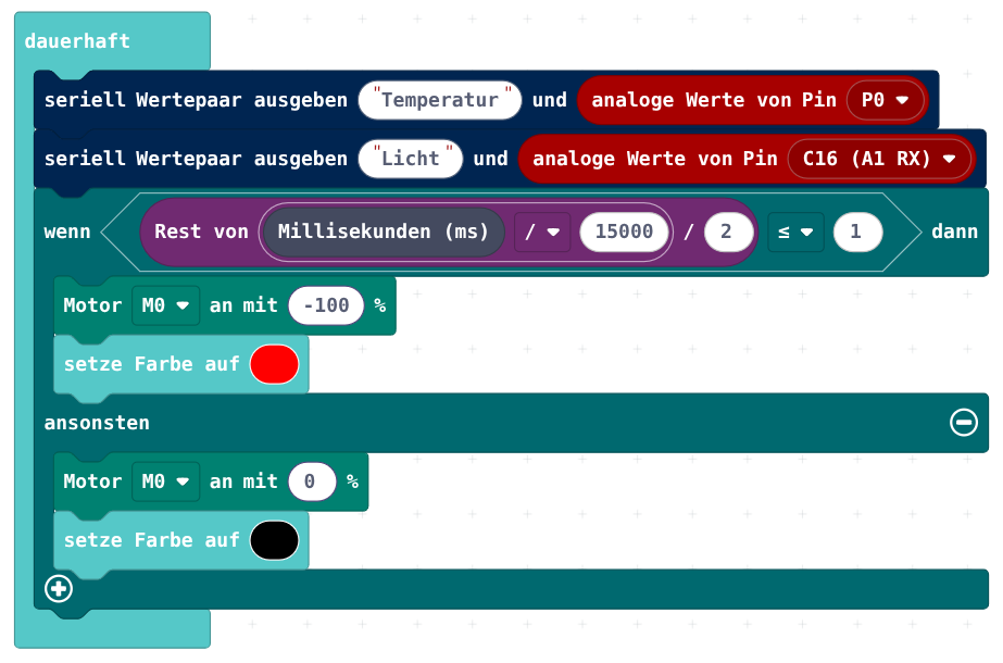 Makecode-Programm, was die Heizung periodisch an- und ausschaltet, Temperatur und Lichtintensität misst, und die Daten per Seriell an den Computer sendet.